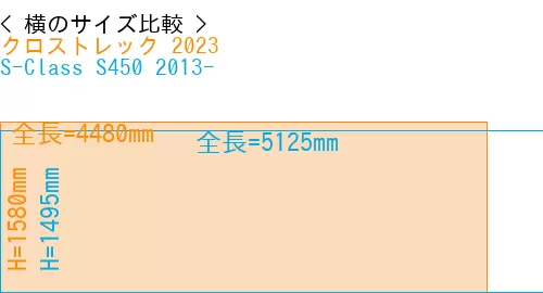 #クロストレック 2023 + S-Class S450 2013-